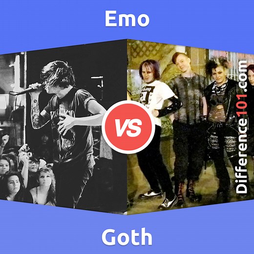 Emo vs. Goth: Key Differences, Pros & Cons, Similarities