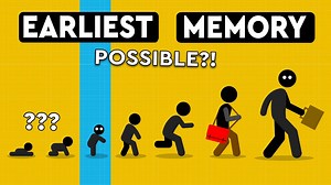 Earliest memory, photographic memory, and limits explained