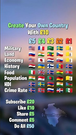 Create Your Own Country! 😀🔥 #map #mapper #mapping #geography #history