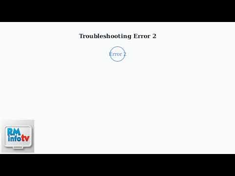 How To Fix Consumer Cellular Network Error 2 – SMS/MMS “Can’t Send Message”