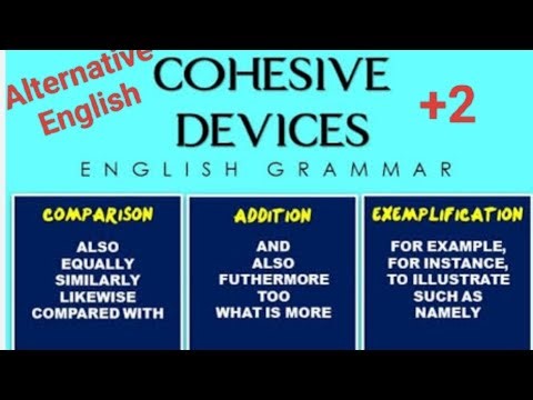 How to do||Cohesive Device||Alternative English||plus two second year ODISHA||Chse class||Exam 26