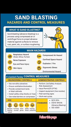 Safety Study Zone on Instagram: "Sand blasting safety #reels #viralreels #reelsfeed #explorereels"