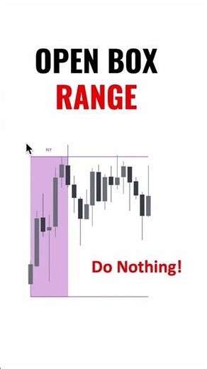 The Most Dangerous Open Box Pattern | Open Box Series