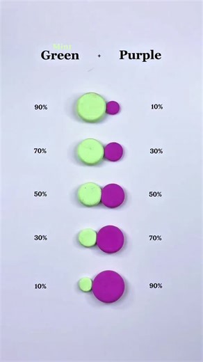 Color Mixing Lab on Instagram: "Let's Mixing Mint Green + Purple Slime 😍 #colormixing #painting #satisfying #artandcraft #art"