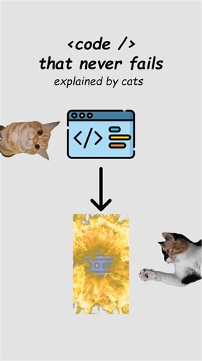 coding.kitty on Instagram: "Code execution that never fails, explained by cats. #cat #code #temporal #reliability #distrubuted"
