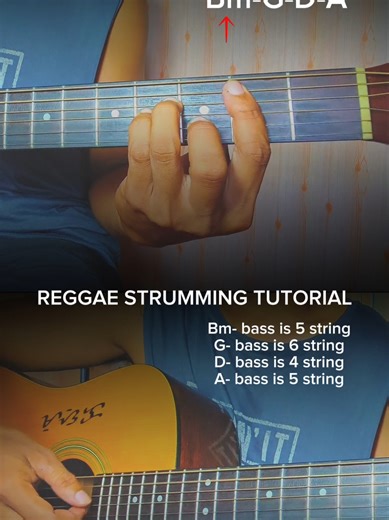 Easy Reggae Guitar Chords Tutorial | Buko Guitar