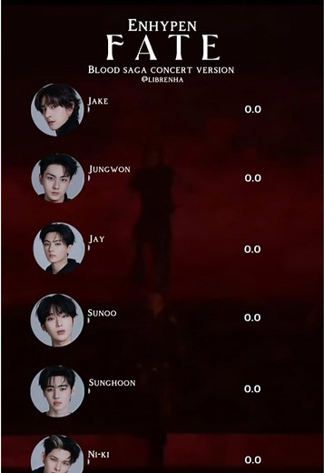 Enhypen Fate concert line distribution — full OT6 performance