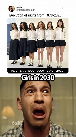 Women shorts evolution 1970-2020 🔥