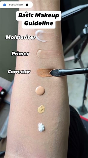 Basic Makeup Guide for Beginners 💄 | Step-by-Step Simple Makeup Routine #shorts #beautytips