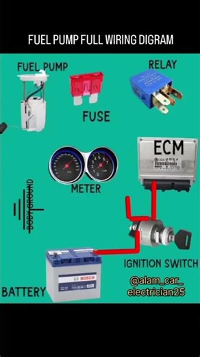 Fuel Pump Full Wiring Diagram Explained | Easy Tutorial for Beginners