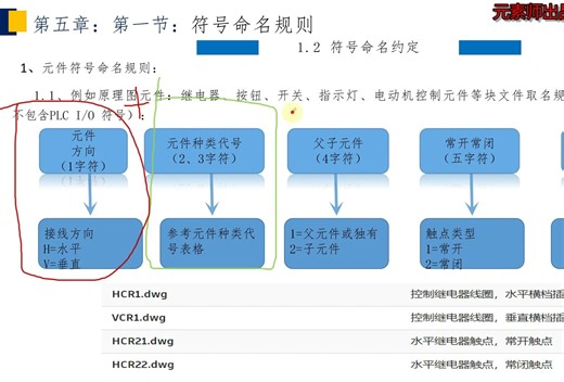 AutoCAD Electrical- 新元件种类数据库添加与新建方法