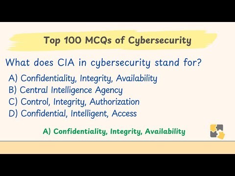 Top 100 MCQs of Cybersecurity | Part 1 | Network Security, Cryptography, Malware & Ethical Hacking