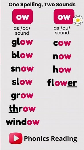 Two Sounds of OW #phonics