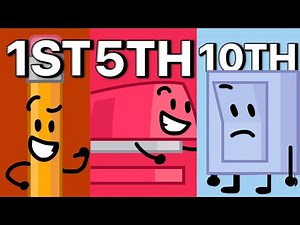 Who Will Return to TPOT? Exitors Ranked from Worst to Best