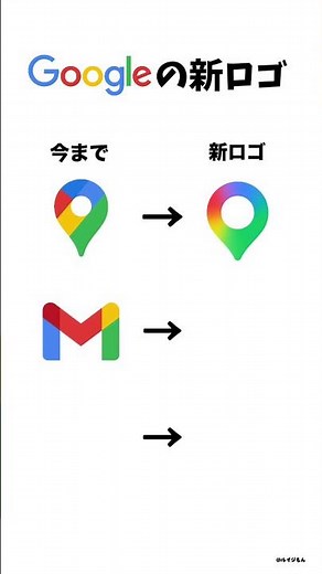 Googleの新アイコン #shorts #グーグル #google #googlemaps #googledrive #gmail #ミーム