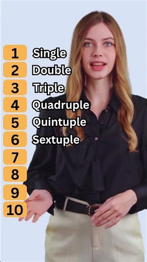 Learn English Tuples – From Single to Decuple! #shorts