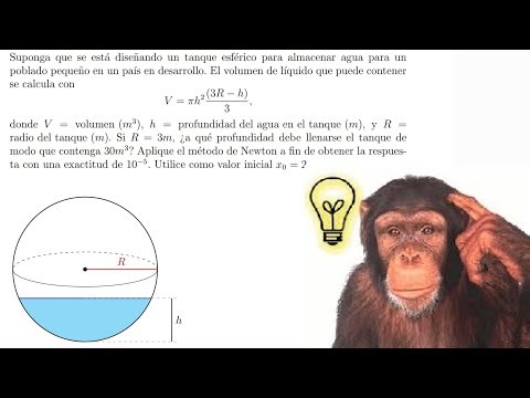 Aplicación del método Newton-Rapshon | Cálculo de profundidad en un tanque esférico.