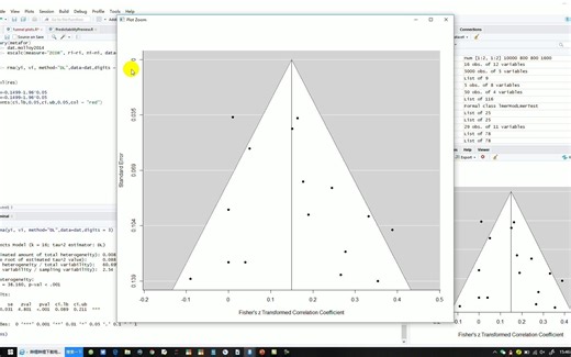 元分析（meta-analysis）中漏斗图的深入理解