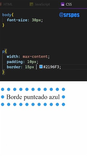 Cómo funciona la propiedad border en CSS