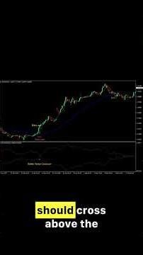 Vortex Crossover Forex Trading Strategy