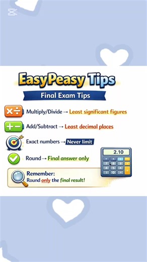 Significant Figures in 30 Seconds (Exam Cheat Sheet) Struggling with significant figures? Here are the 4 rules every chemistry student must remember before an exam: • Multiply/Divide → Least significant figures • Add/Subtract → Least decimal places • Exact numbers → Never limit sig figs • Round → Only the final answer #significantfigures #chemistry #chemistryshorts #sigfigs #chemistryexam