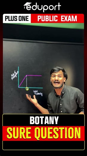 Photosynthesis | Sure Question | Plus One Botany Prediction🔥🔥