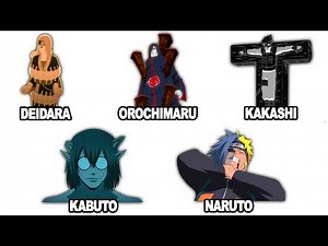 Every Strong Ninja Falls to Itachi's Genjutsu Explained in 34 minutes