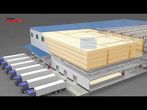 Warehouse Logistics Automation Products with Wayzim