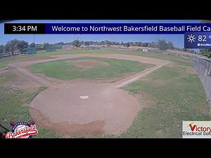 Live Camera Axis P3265-LVE