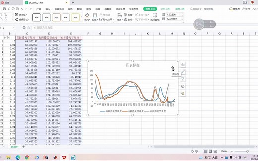 【MATLAB插值】样本对齐==处理生物力学的数据
