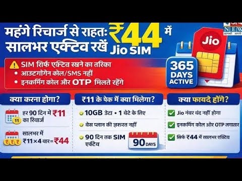 Jio ₹44 plan 1 year sim activate, how to active bsnl sim, bsnl sim activation, jio sim 84 days plan