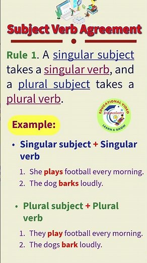 Subject Verb Agreement | English Grammar | Singular and Plural | Grammar Rules