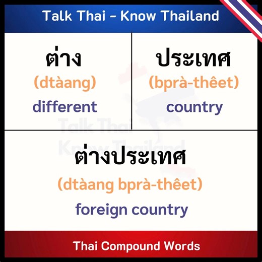 38K views · 749 reactions |  Thai Compound Words (Part 2/10) Let’s expand your Thai vocabulary with more easy and useful compound words today.  ___________________________________ #thailanguage #ThaiForBeginners #learningthai #ภาษาไทย #fblifestyle | Talk Thai - Know Thailand | Facebook