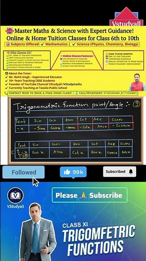 Trigonometry Function Class 11