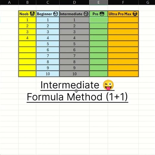 Excel Hacks: Create Number Series Instantly 💡