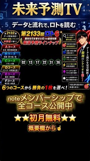 【第2133回ロト6】バランス重視のCコースを一部公開！🎯