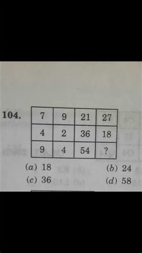 NMMS Exam | விடுபட்ட எண்ணை கண்டுபிடித்தல்