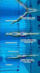 3 floating basics. How to stay afloat. Body position in swimming. Swimming basics for beginners.