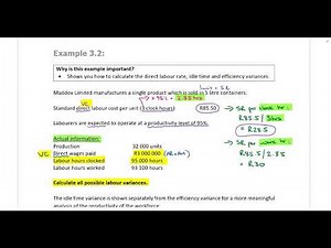 Standard costing Part 5 Direct labour variances including example 3 2