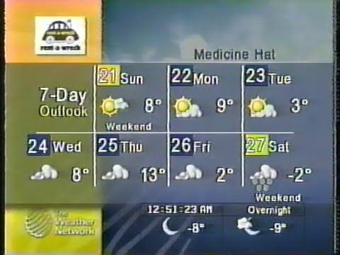The Weather Network - November 20, 2004
