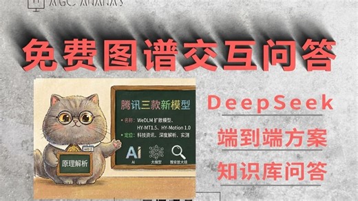 WeDLM 扩散语言模型原理解析，HY-MT1.5 与 HY-Motion 1.0 上手体验