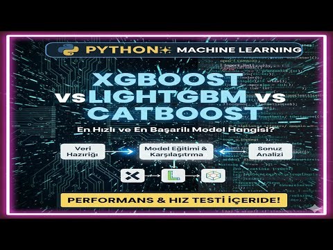XGBoost vs LightGBM vs CatBoost | En Hızlı ve En Başarılı Model Hangisi?