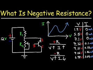 Negative Resistance In NPN 2N2222A Transistor