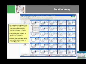 An Introduction to the ProteOn™ XPR36 Protein Interaction Array System