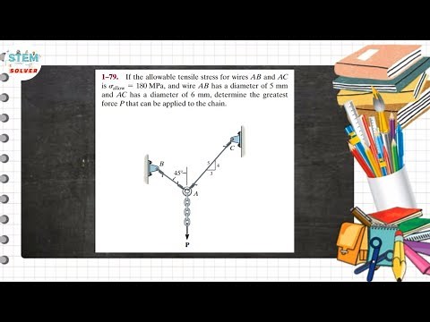 If the allowable tensile stress for wires AB and AC is sallow = 180 MPa, and wire AB has a... | MM