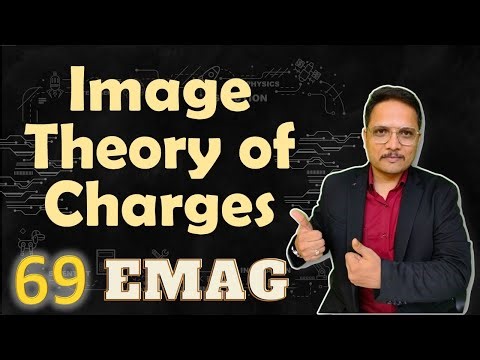 Image Theory of Charges Explained: Basics, Case Studies, Key Points, and Examples