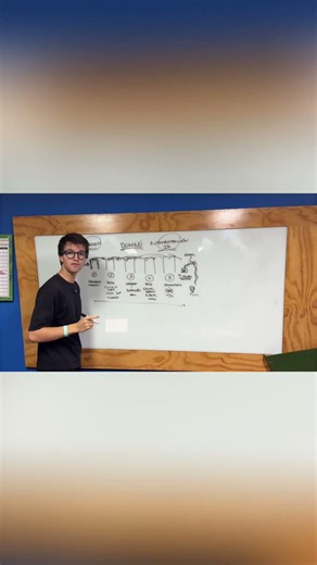 Automatización: ¡Tu Nombre Directo al Formulario! #shorts