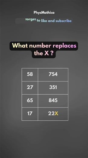 Can you solve this simple and easy problem? #maths #mathproblem