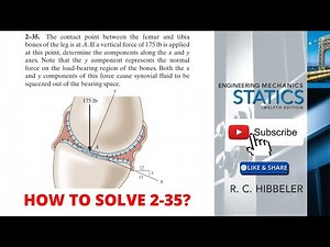 2-35 hibbeler statics chapter 2 | hibbeler statics | hibbeler