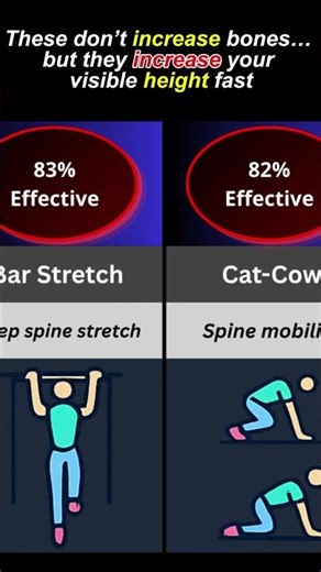 These Exercises Make You Look Taller Instantly 😳